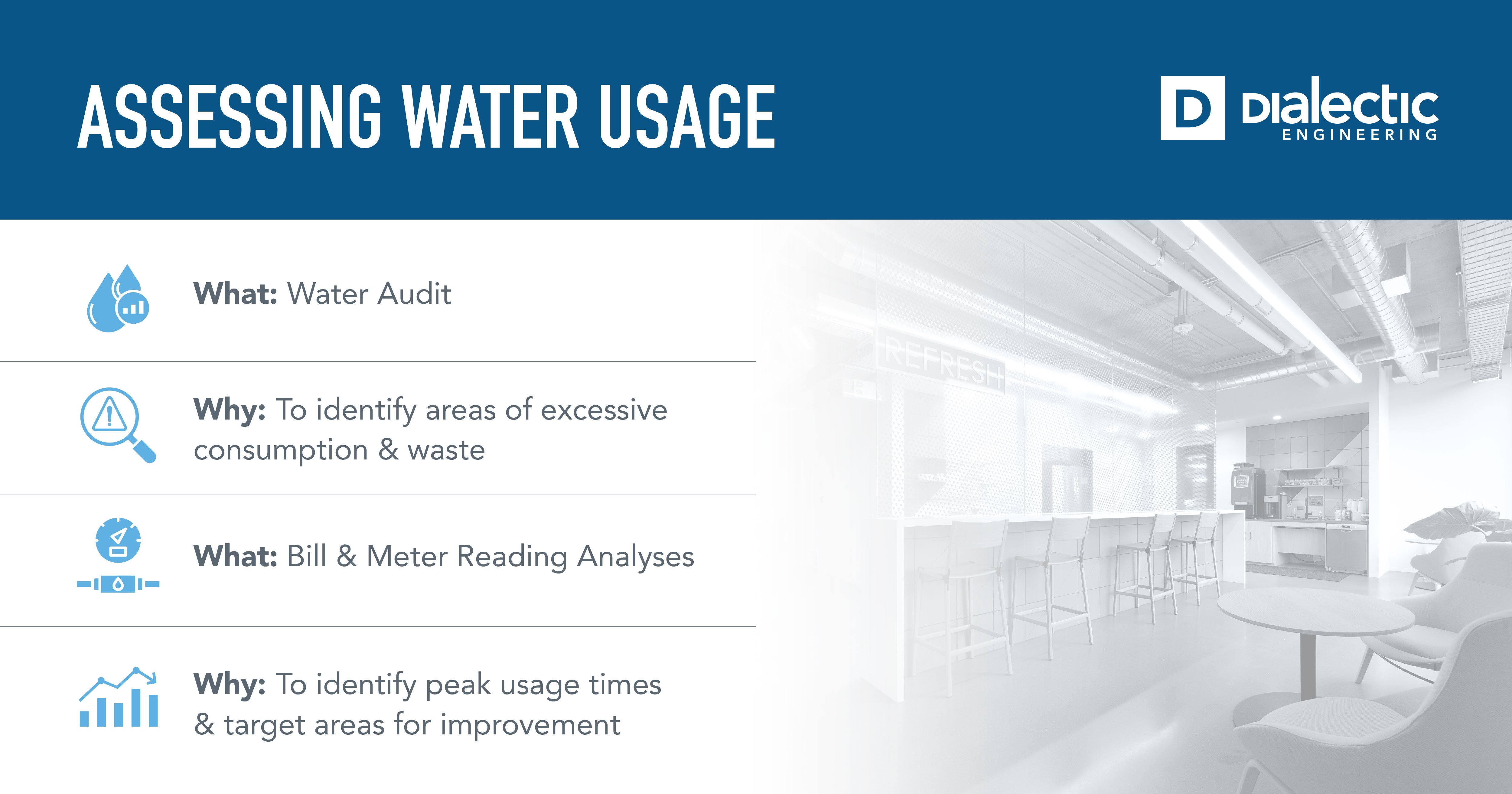Commercial Building Water Conservation Systems photo